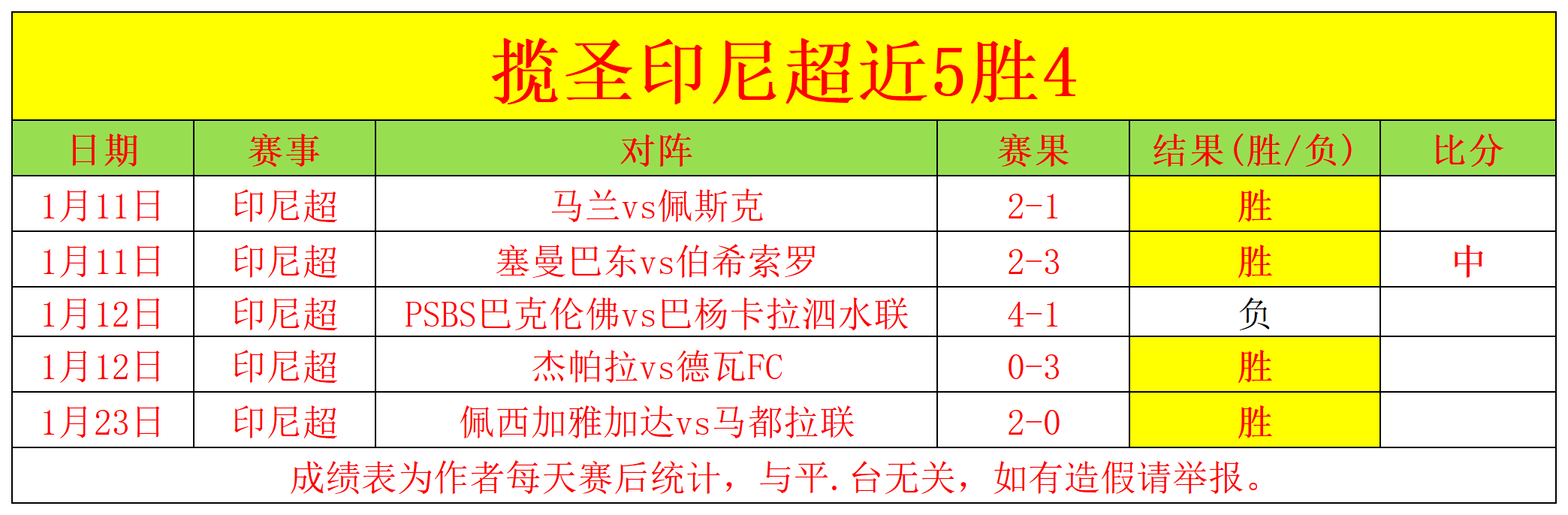 意媒称,尤文报价导,致加蒂转会,中国竞彩网,足彩竞猜,竞彩网,体彩竞猜