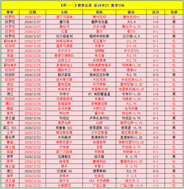 拜仁高层保,证孔帕尼欧,冠结果无损,中国竞彩网,足彩竞猜,竞彩网,体彩竞猜