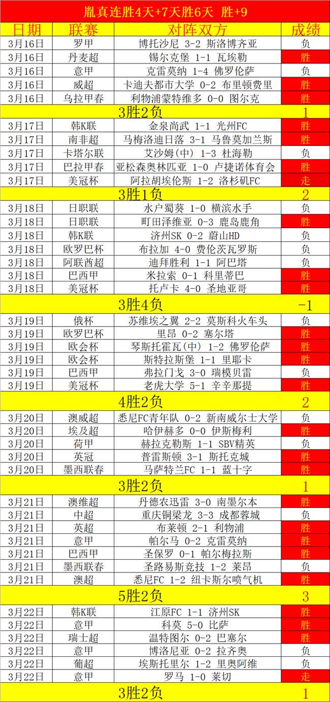 葡萄牙超级,联赛教头,若成功引进,中国竞彩网,足彩竞猜,竞彩网,体彩竞猜