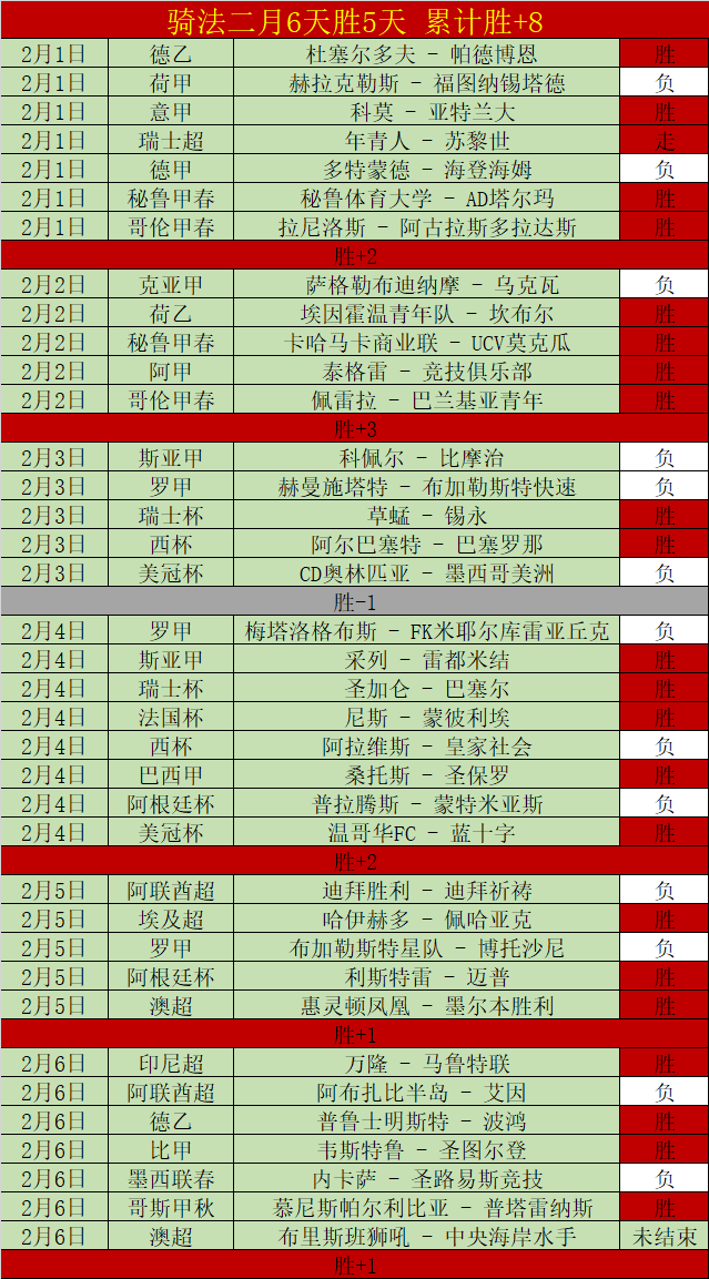 大乐透期号,专家质合分,卢森堡阿尔,中国竞彩网,足彩竞猜,竞彩网,体彩竞猜