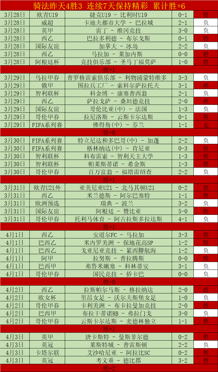 大乐透期号,专家推荐,质合分析揭,中国竞彩网,足彩竞猜,竞彩网,体彩竞猜