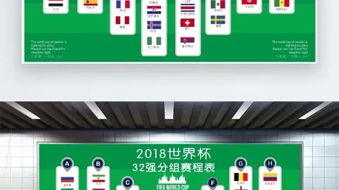 罗纳尔多访谈C罗：探讨“足球史上最佳球员”之争