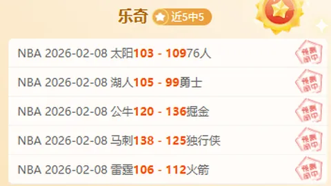 欧冠淘汰赛抽签：激战一触即发？